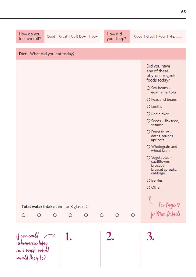 The Menopause Journal - Image 8